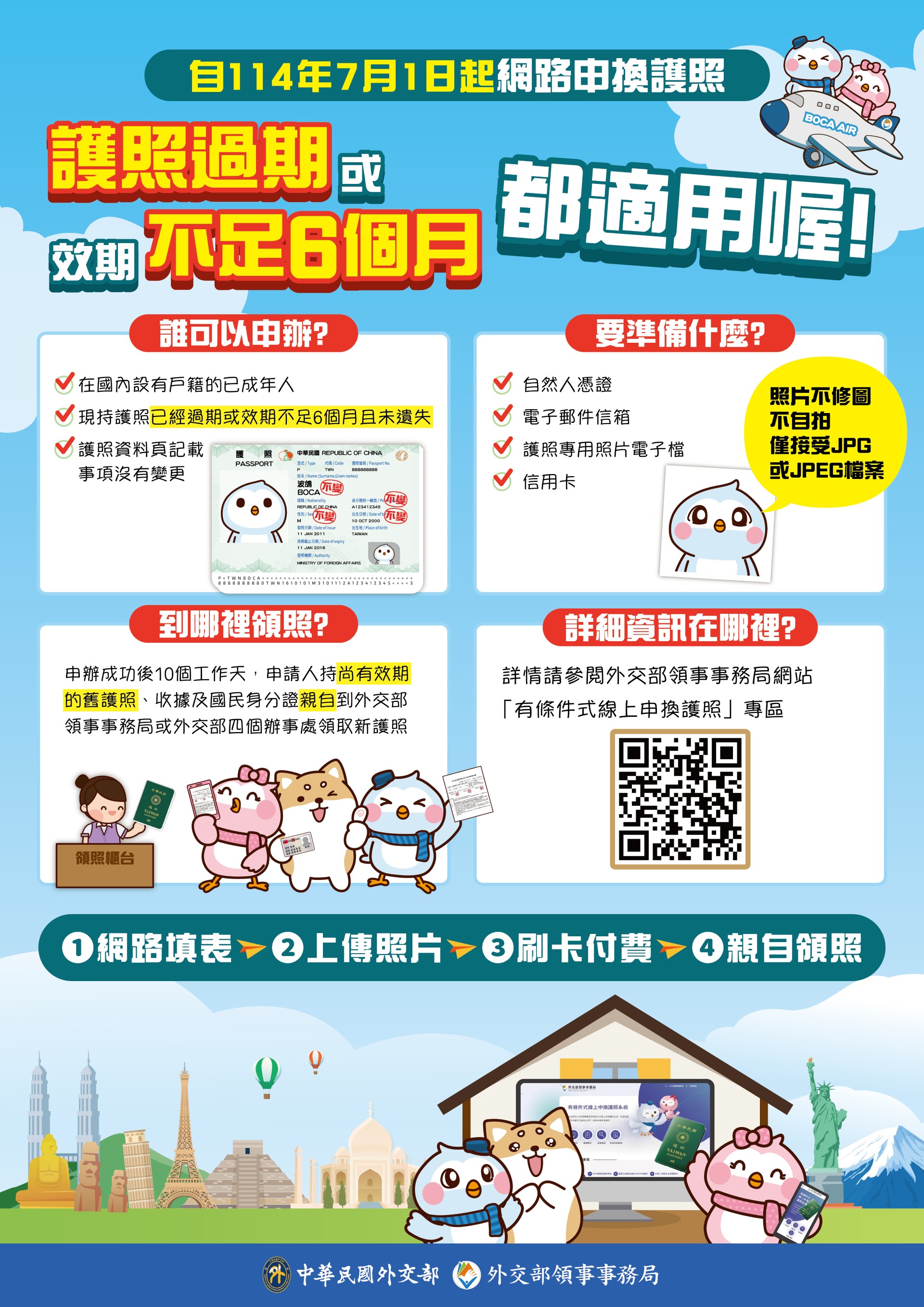 1140701網路換護照