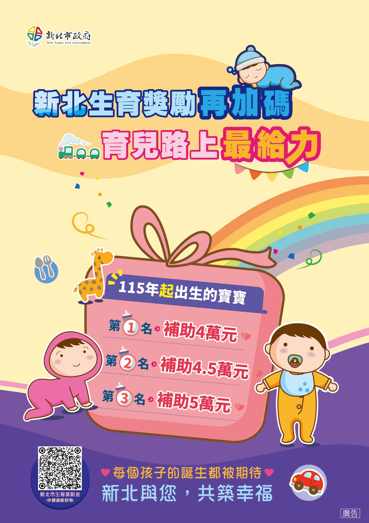 新北市生育獎勵金