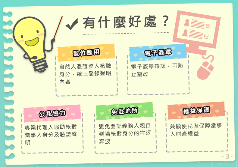 3.jpg 【轉知】內政部地政司宣導「土地登記當事人無法親自到場免申請印鑑證明之替代措施」照片