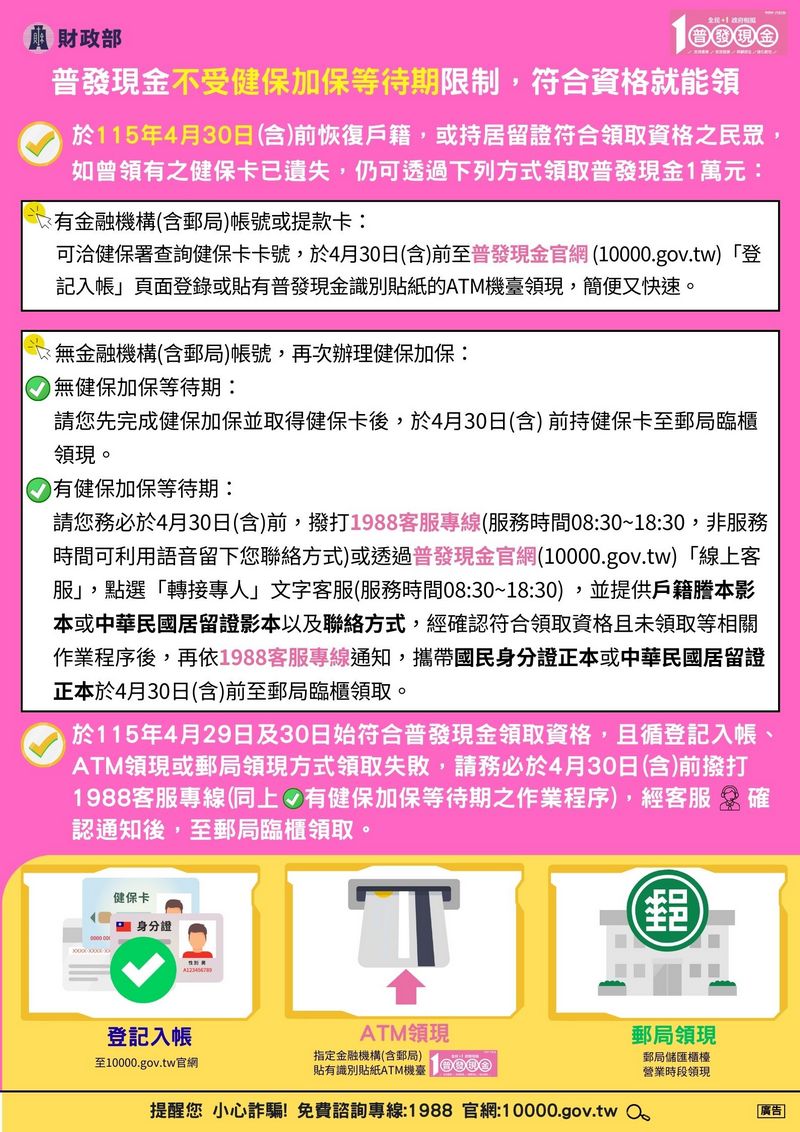 【轉知】財政部「全民+1 政府相挺」普發現金💰新臺幣1萬元💰領取期限至4月30日❤️照片