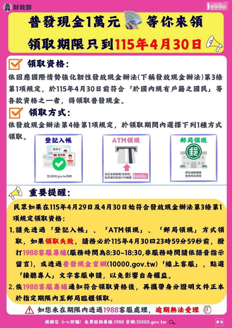 【轉知】財政部「全民+1 政府相挺」普發現金💰新臺幣1萬元💰領取期限至4月30日❤️照片