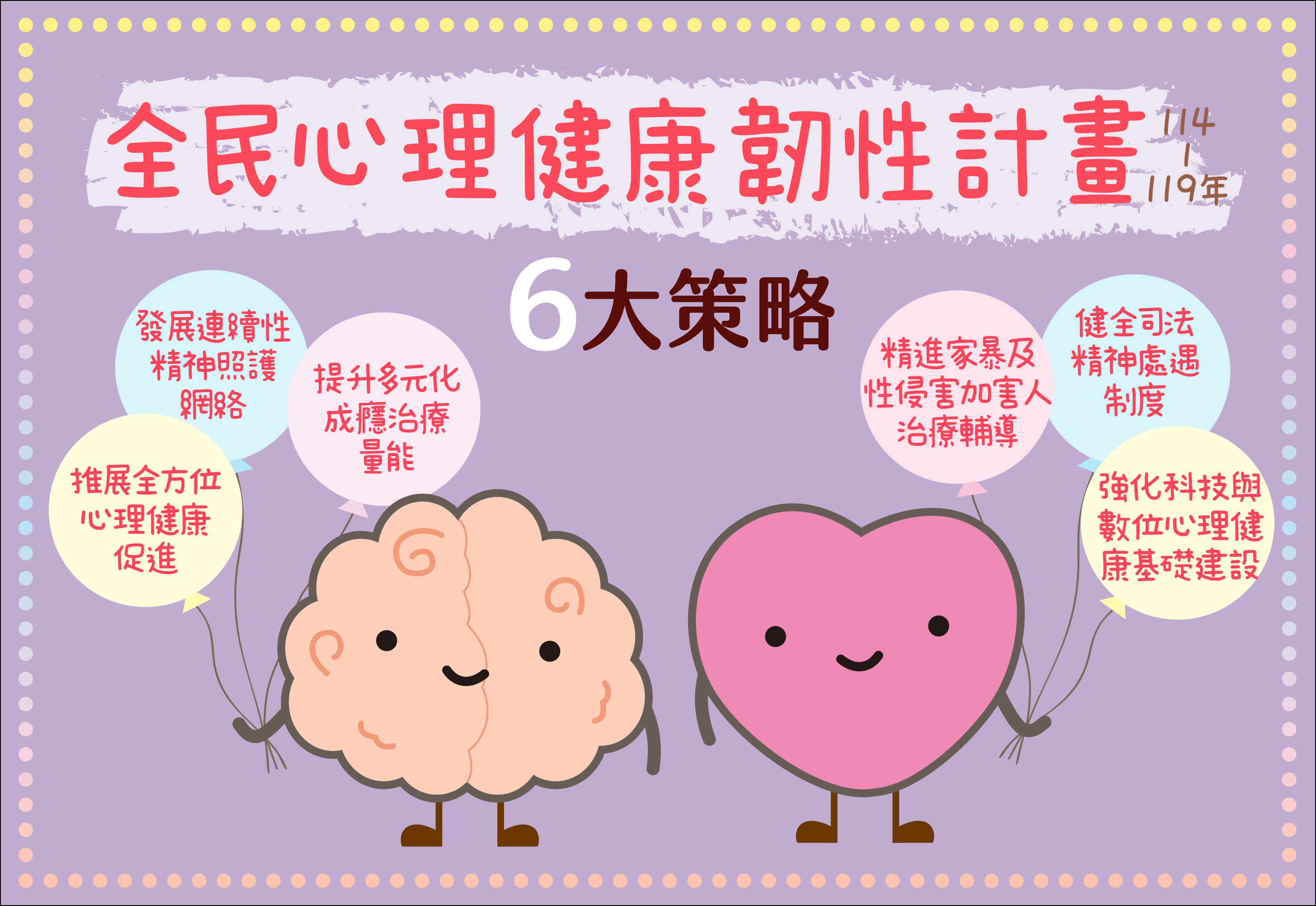 全民心理健康韌性計畫(行政院).jpg