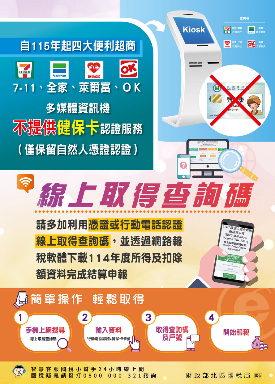超商不再提供健保卡認證S.jpg