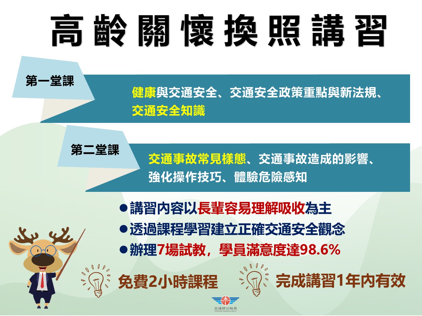 【轉知】交通部115年5月31日🛵🚗高齡換照新制實施宣導 照片