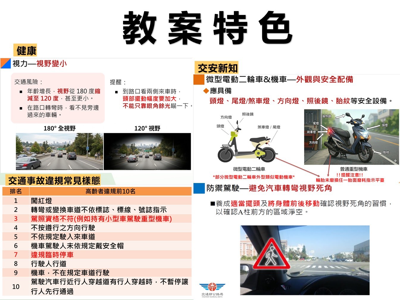 【轉知】交通部115年5月31日🛵🚗高齡換照新制實施宣導 照片