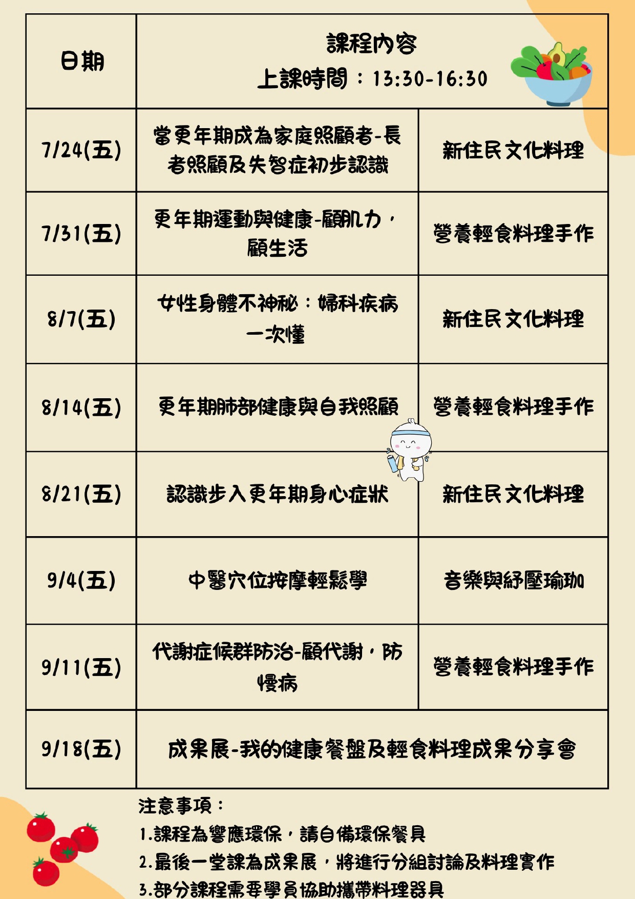 財團法人伊甸社會福利基金會-樂活不老吃出營養