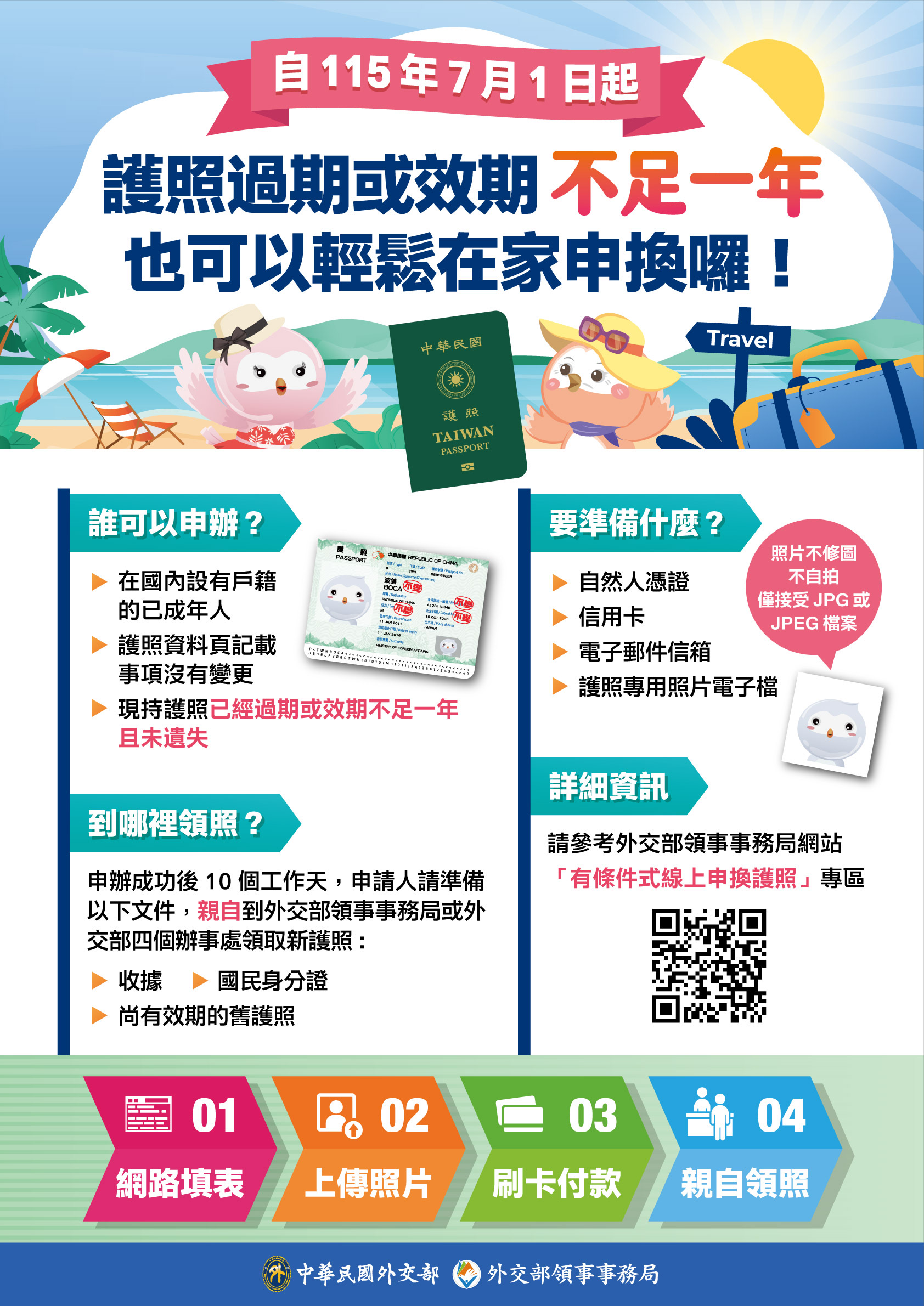 外交部擴大線上換發護照對象.JPG