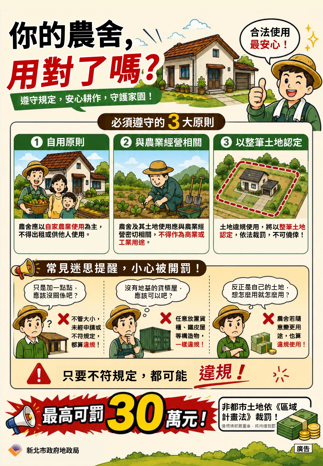 你的農舍用對了嗎.jpg