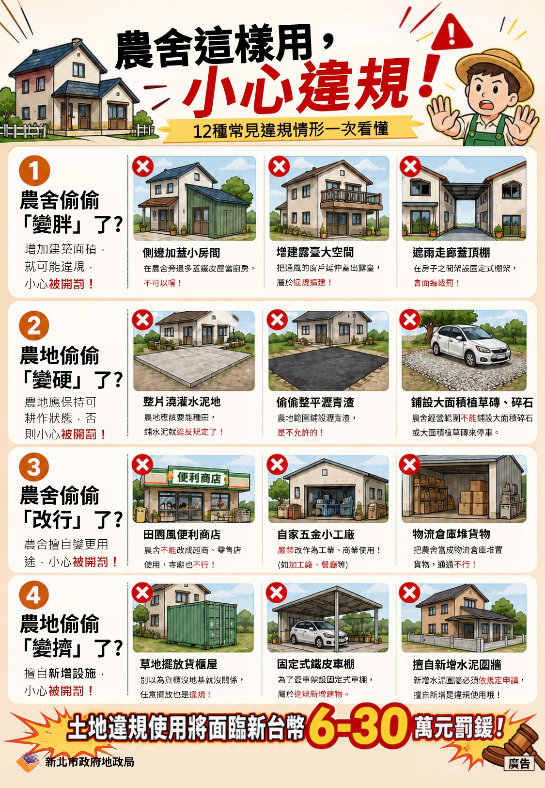 農舍這樣用小心違規!.jpg