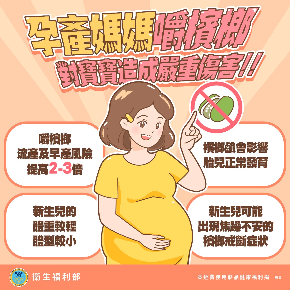 【轉知】新北市政府衛生局代謝症候群及青少年檳榔危害健康防治宣導照片