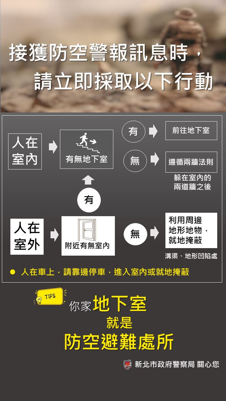 附件3-防空避難處所宣導海報-1.jpg 附件3-防空避難處所宣導海報-1.jpg